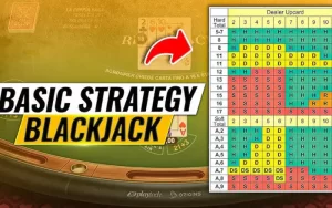 Blackjack Basic Strategy